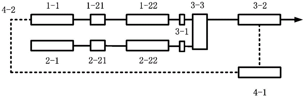 A sum-frequency sodium beacon laser