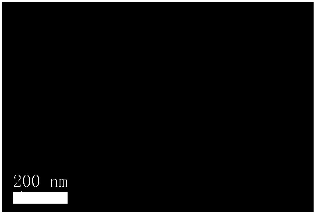 Shuttle-shaped zinc ferrite/carbon lithium ion battery nanometer composite negative electrode material and preparation method and application thereof