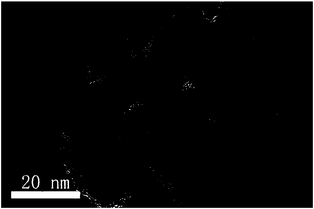 Shuttle-shaped zinc ferrite/carbon lithium ion battery nanometer composite negative electrode material and preparation method and application thereof