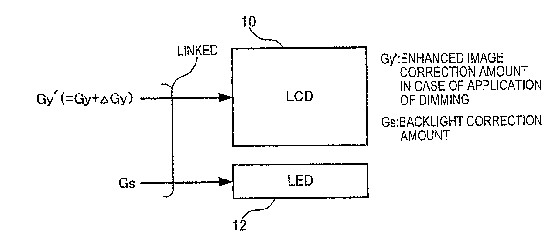 Image processor, integrated circuit device, and electronic apparatus