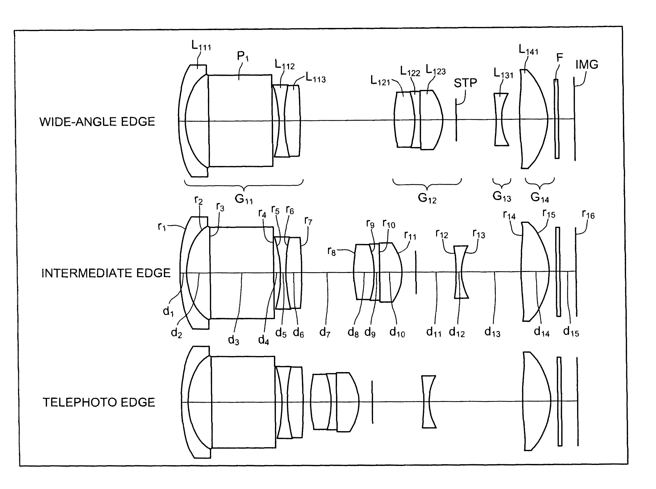 Reflex, magnifying optical system