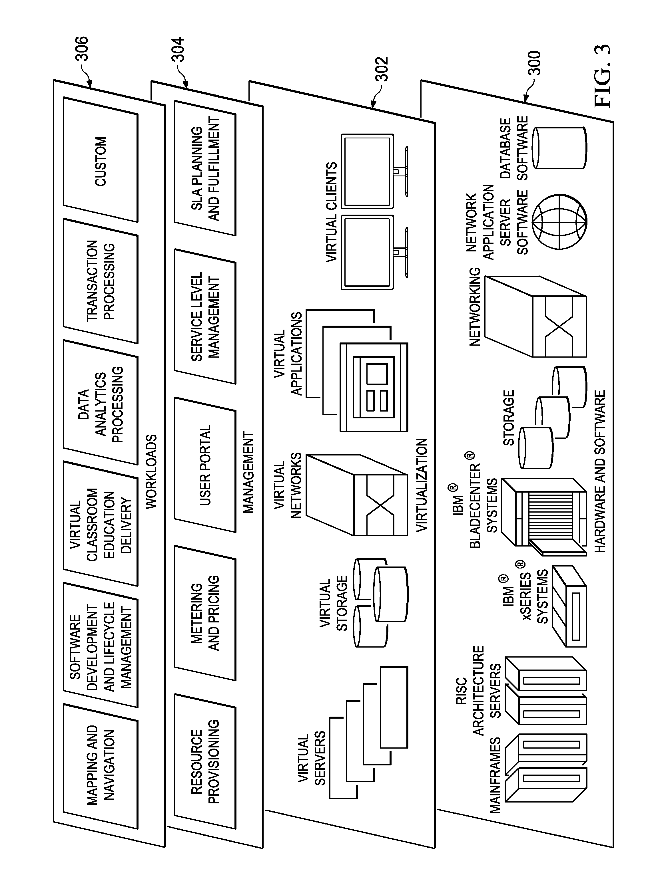 Context-based cloud security assurance system