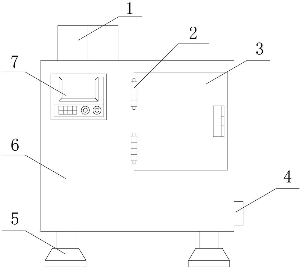 Piston ring manufacturing equipment