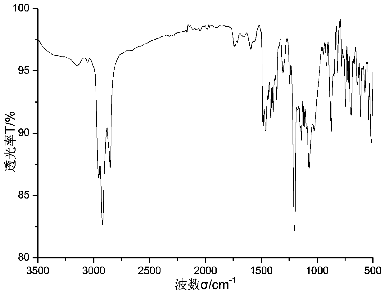 Calixarene chitosan polymer and preparation method thereof