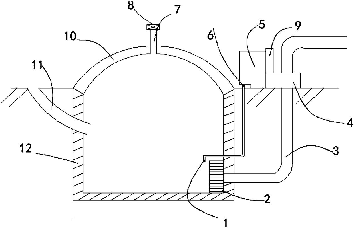 A new type of biogas digester slag pumping device