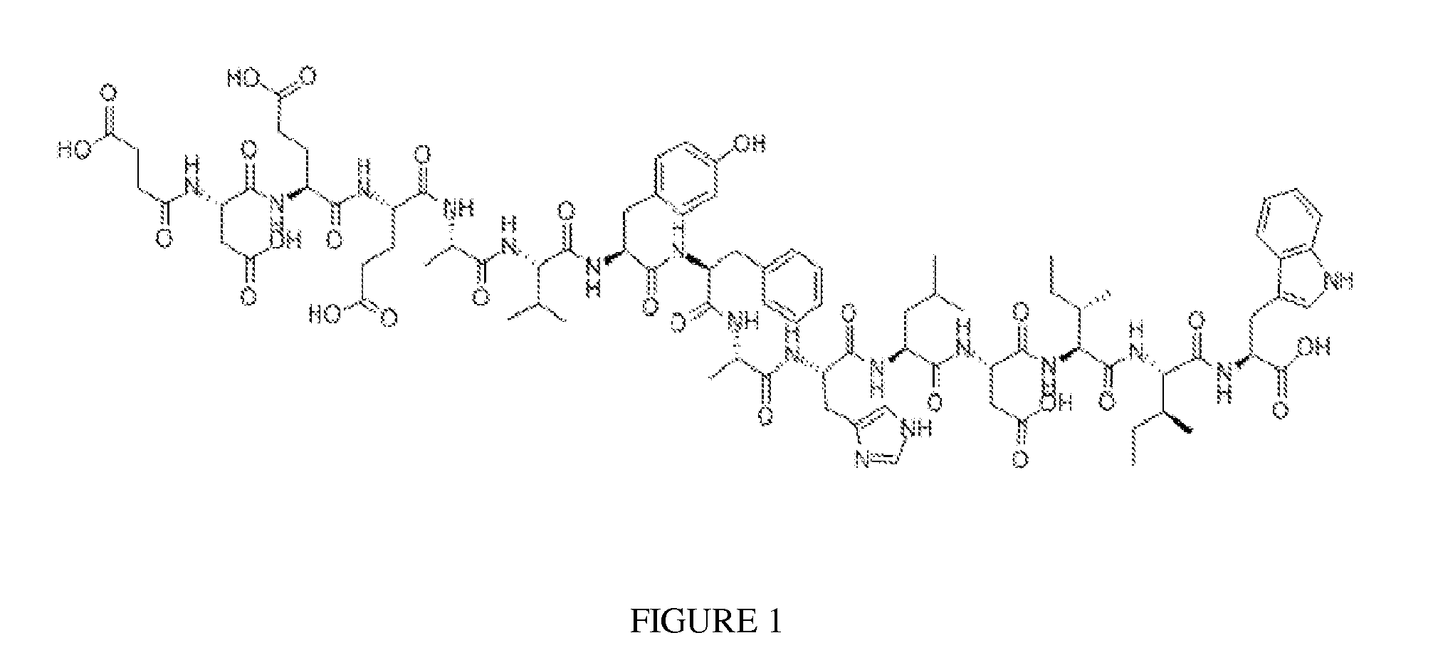 Compositions and Methods for Treating Neuropsychiatric Disorders Using an Endothelin-B Receptor Agonist