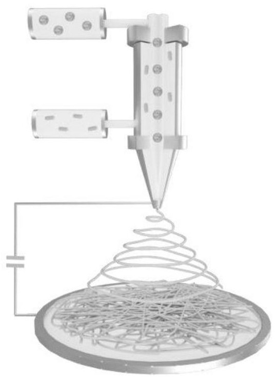 A kind of fiber material and its preparation method and application