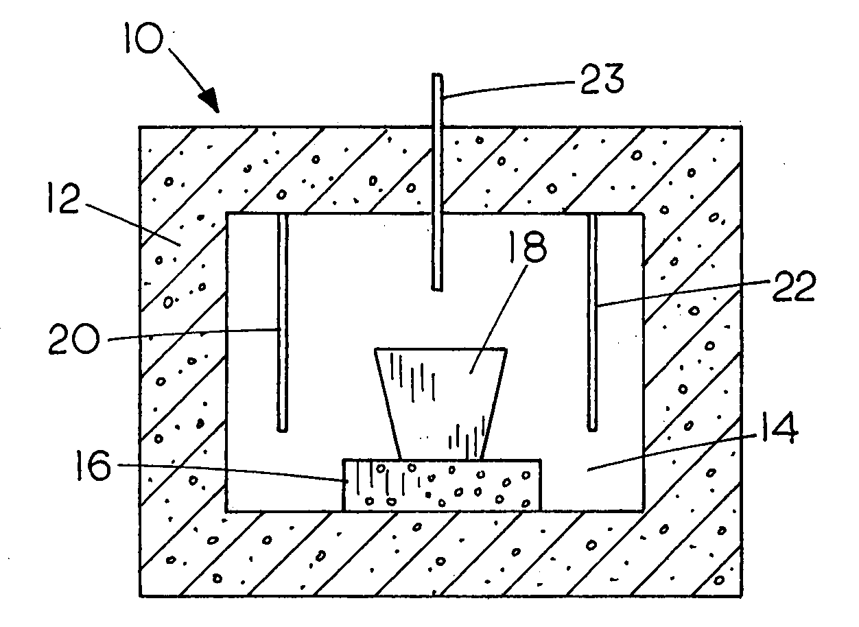 Production of iron using environmentally-benign renewable or recycled reducing agents