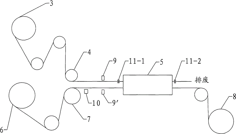 Holographic positioning overprinting method between coils