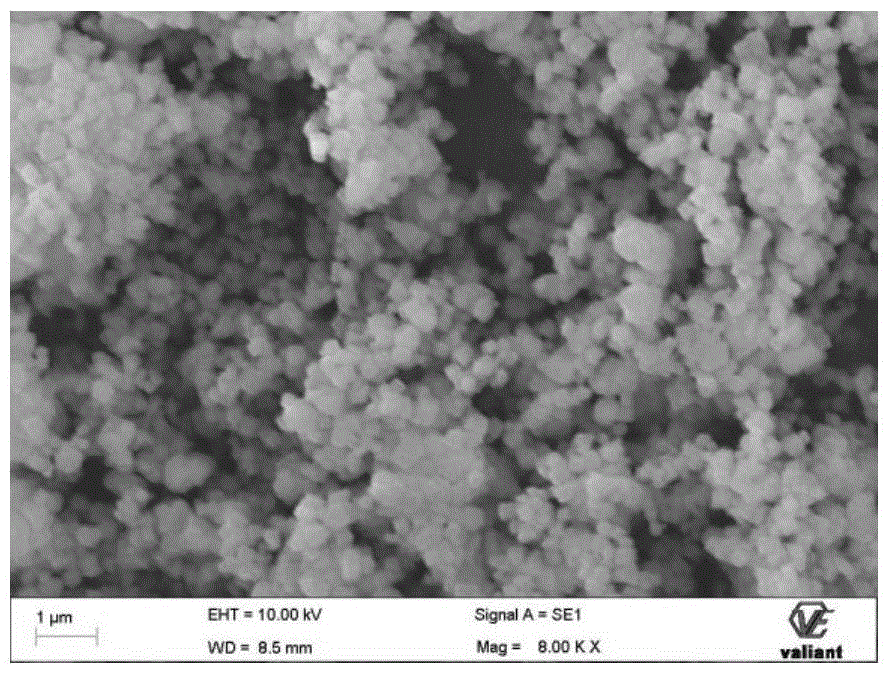 Preparation method of small-grain SAPO-34 molecular sieve