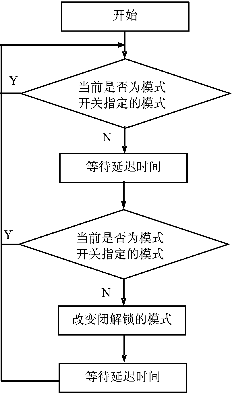 Locking and unlocking device of crawler-type engineering machinery hydraulic torque converter and control method thereof