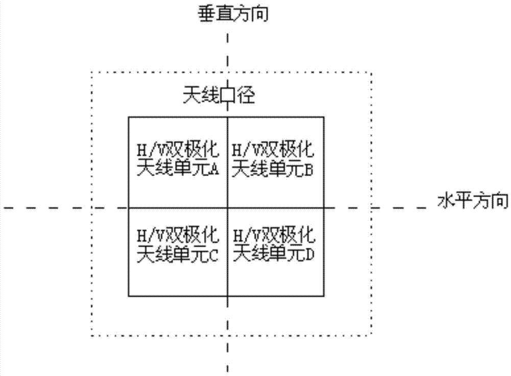 Interference condition-based monopulse radar object and interference source angle measuring method