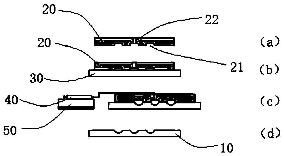 Glass-based chip and manufacturing method thereof