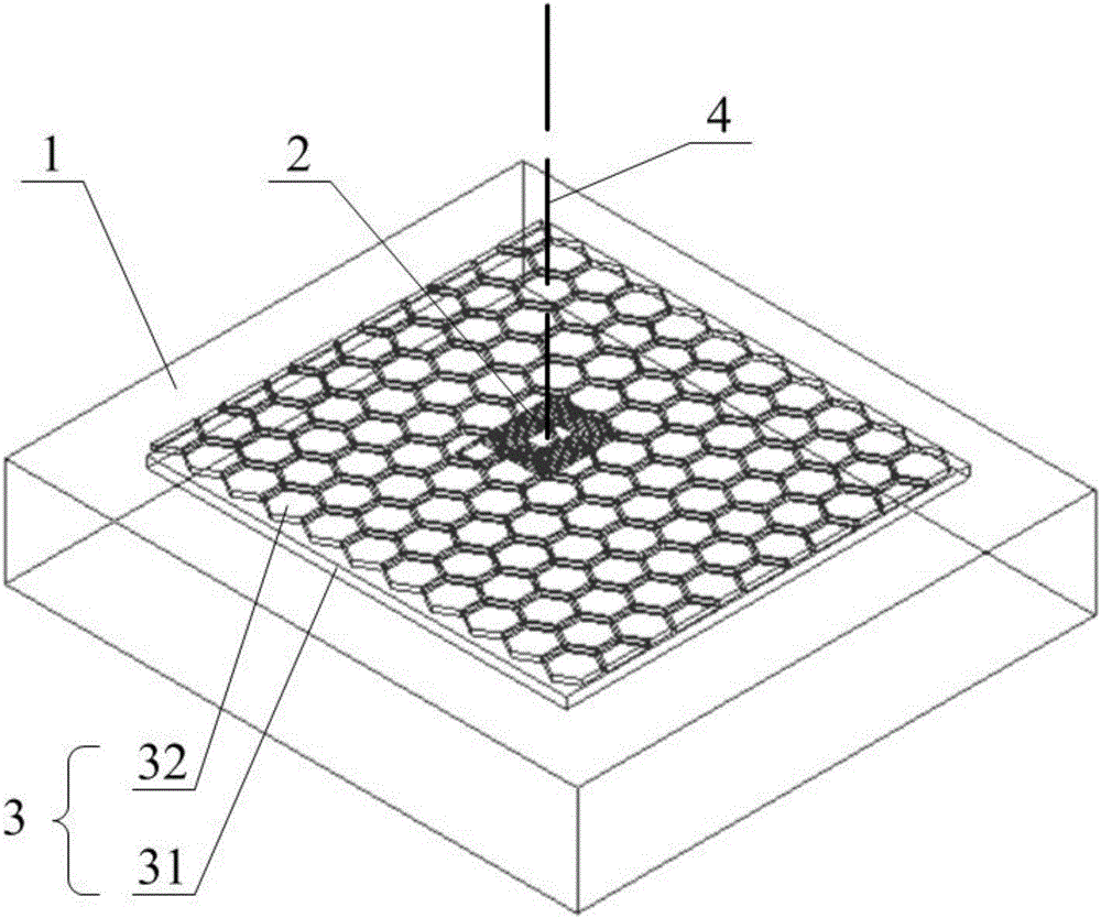 Unilateral nuclear magnetic resonance sensor and shielding structure of radio frequency coil