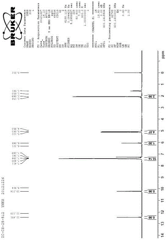 Preparation methods of dracorhodin and salt and intermediates thereof and intermediate compounds