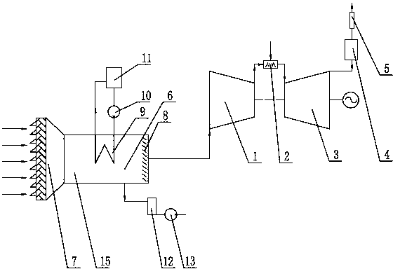 Combined type energy-saving gas turbine inlet air cooling system