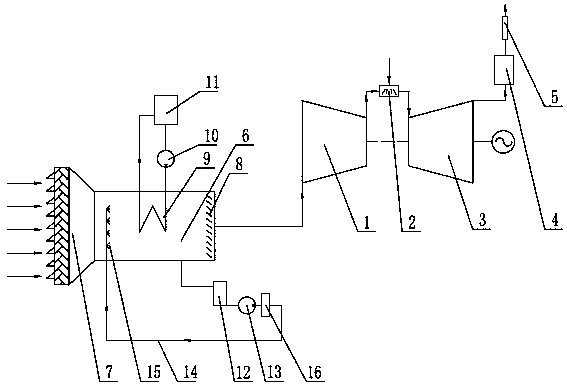 Combined type energy-saving gas turbine inlet air cooling system