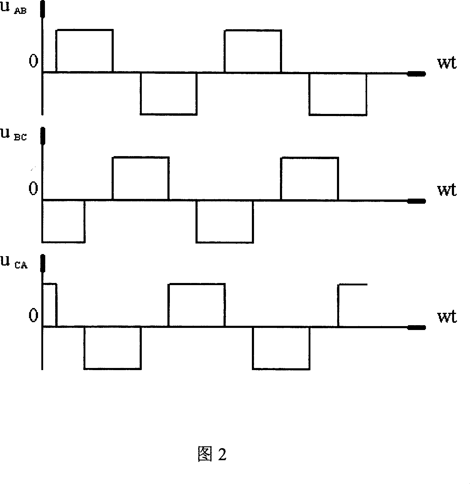 Non contact rotatable electric energy transfer device