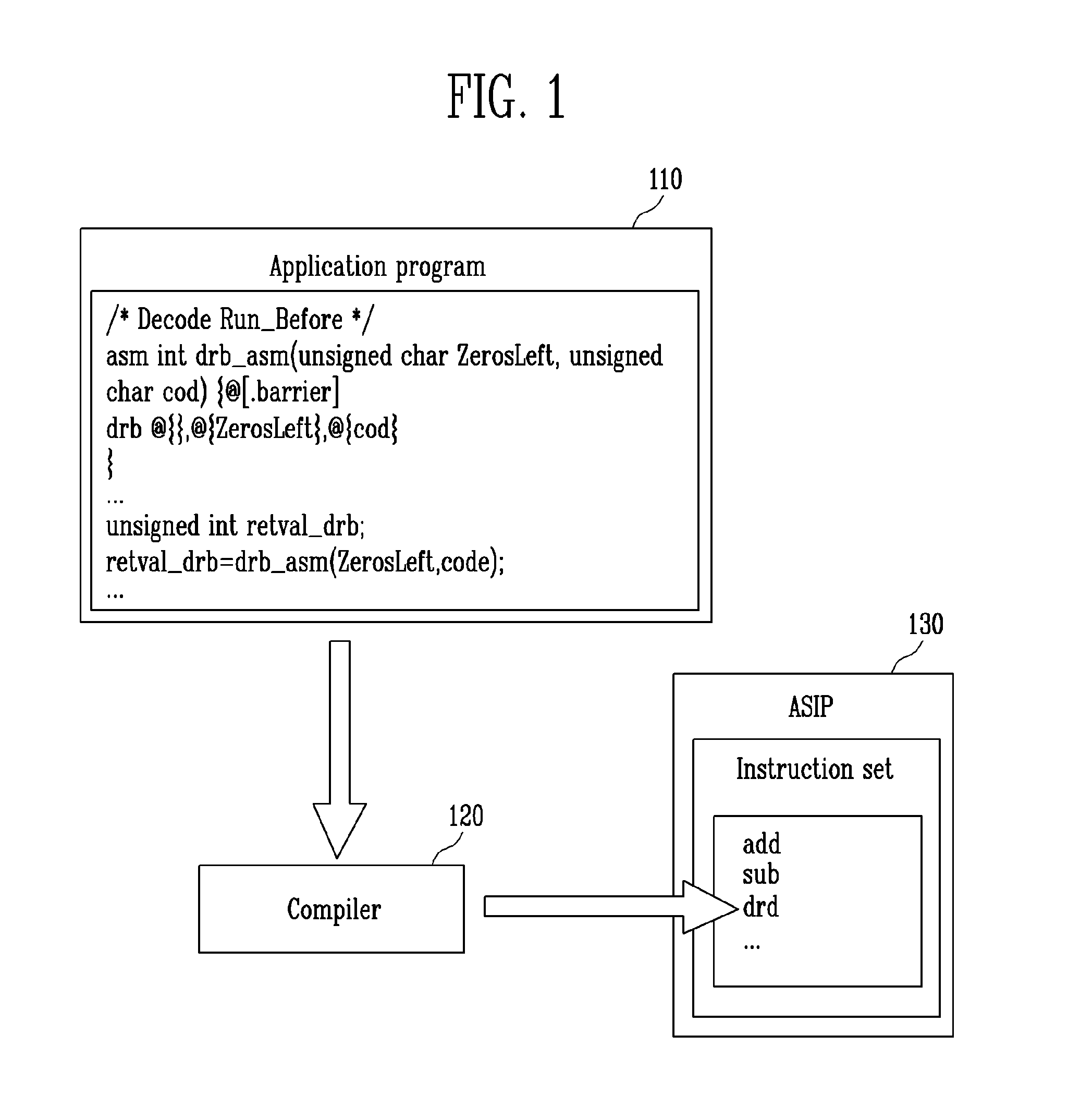 H.264 cavlc decoding method based on application-specific instruction-set processor