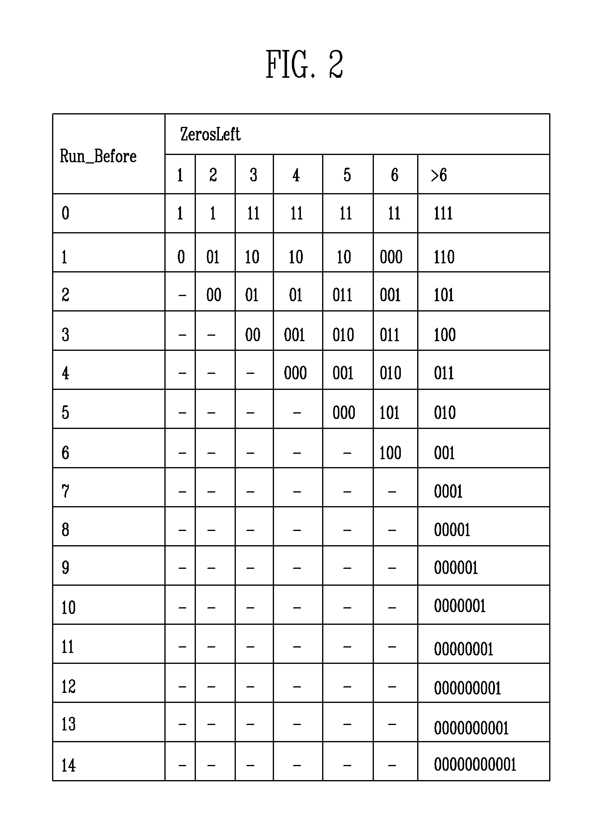 H.264 cavlc decoding method based on application-specific instruction-set processor