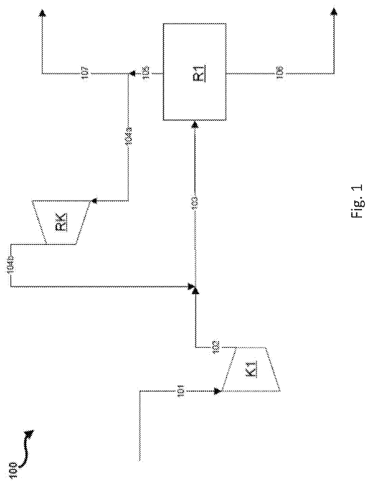 Process and plant for producing methanol
