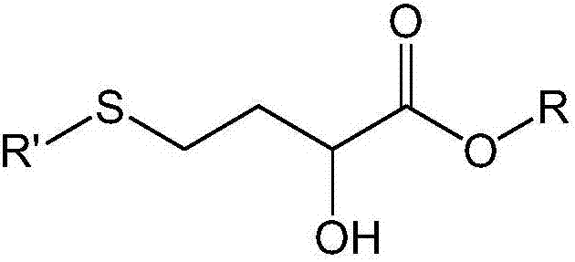 A process for the preparation of methionine alpha-hydroxy analogues from sugars and derivatives thereof