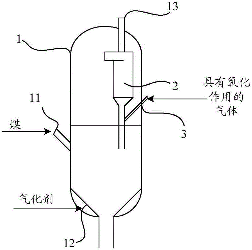 Catalyst for catalytic coal gasification as well as catalytic coal gasification method and device