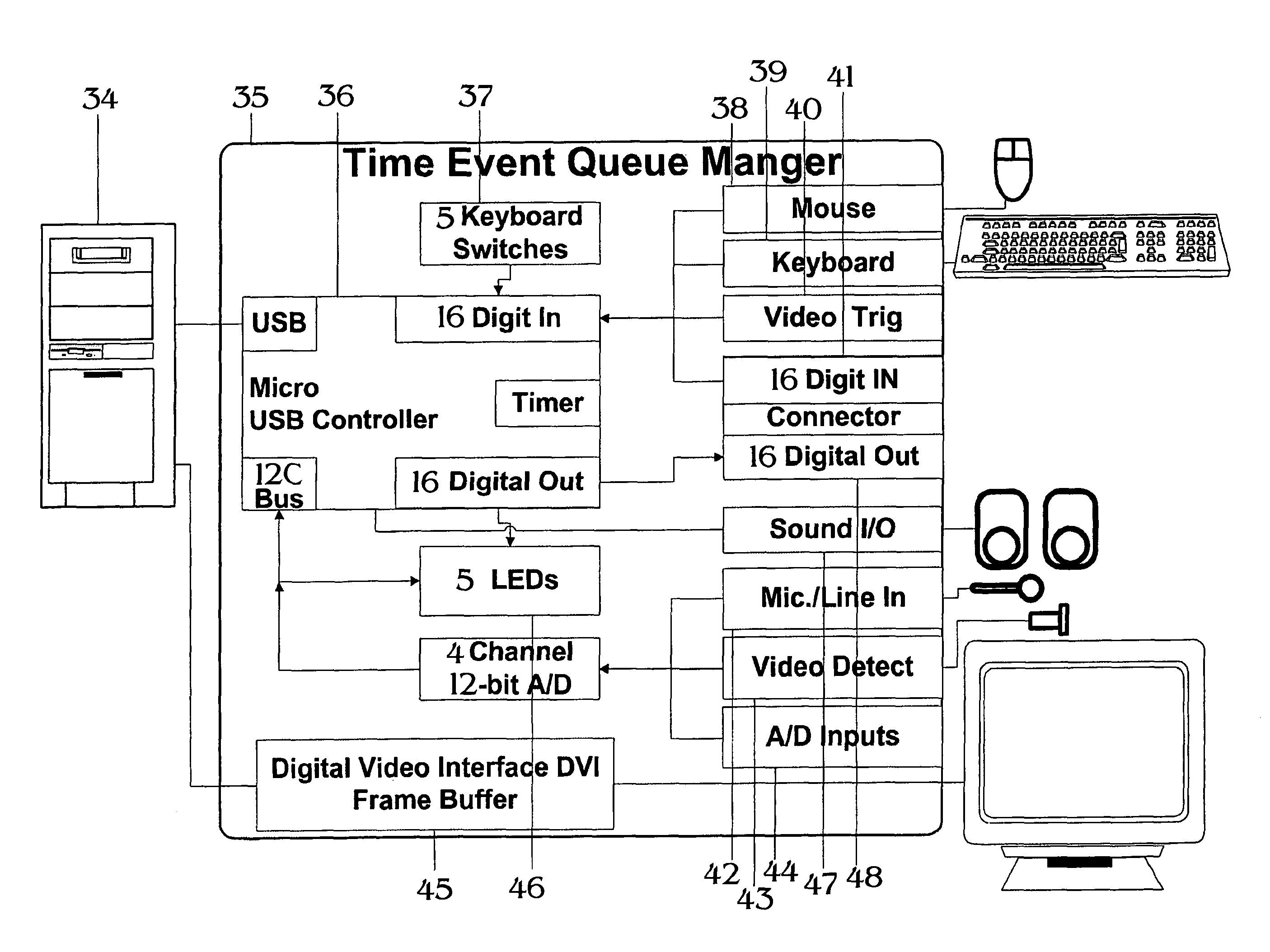 Psychology hierarchical experiment spreadsheet with pre-release event time synchronization