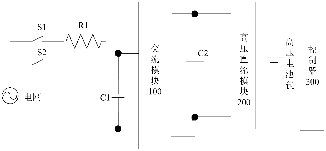 Electric automobile, charger thereof and charger control method