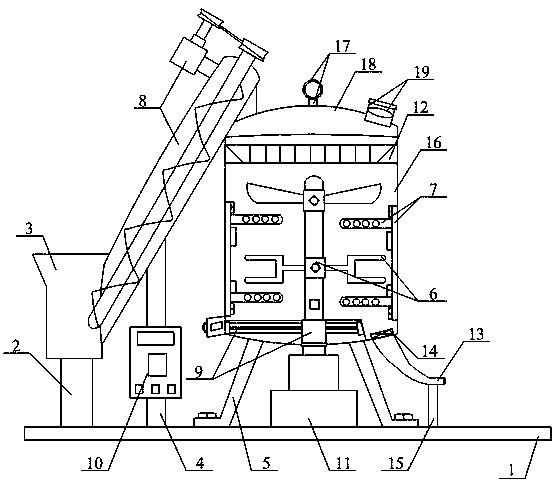 Intelligent high-speed hybrid equipment for multi-functional new material processing