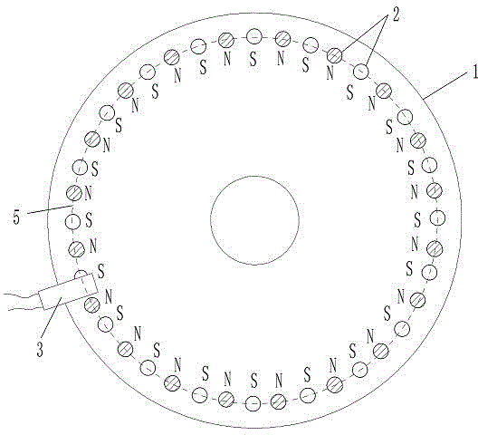 Turntable sensor element with evenly distributed multi-magnetic plates