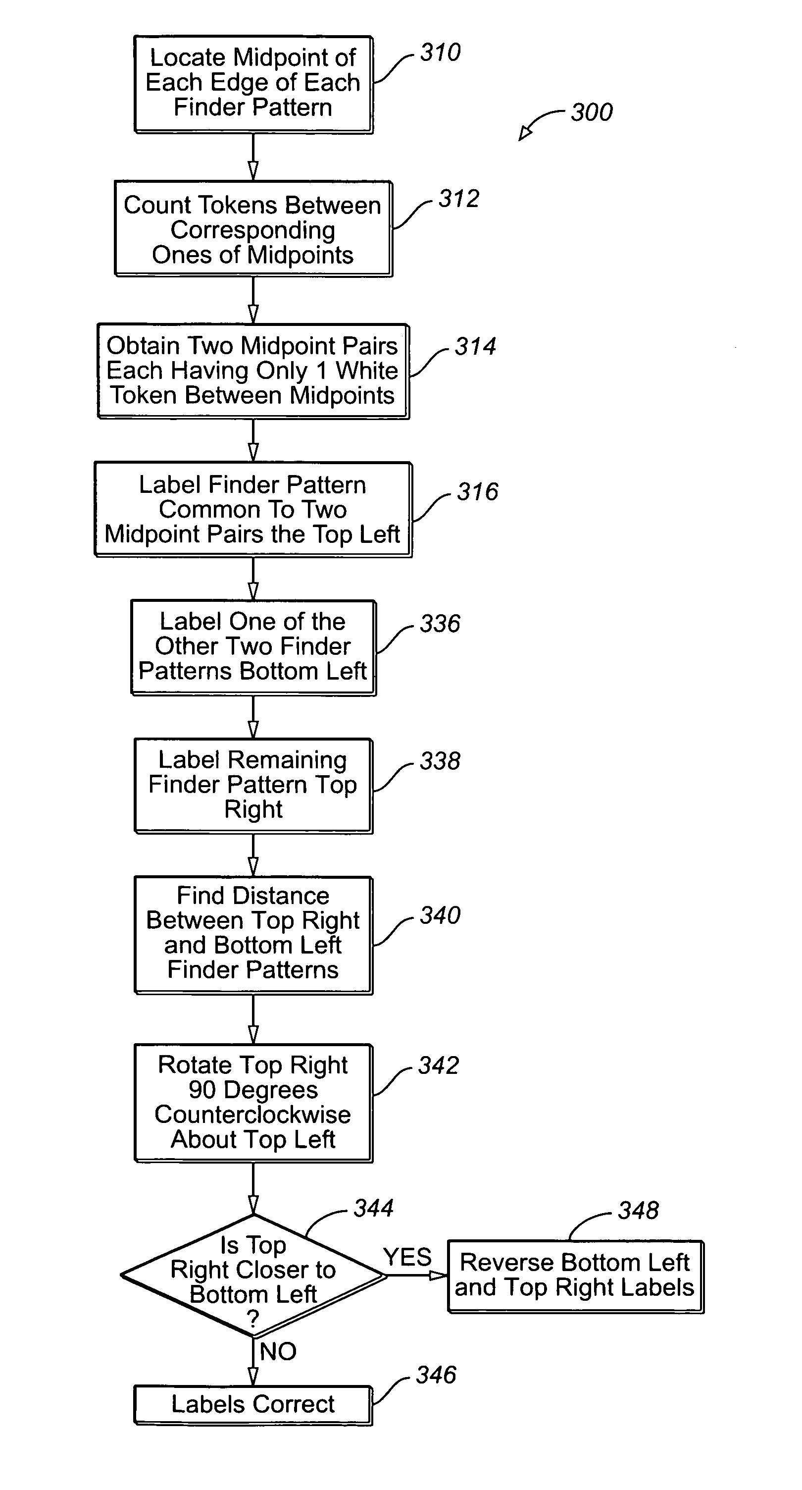 Method and apparatus for locating and decoding a two-dimensional machine-readable symbol