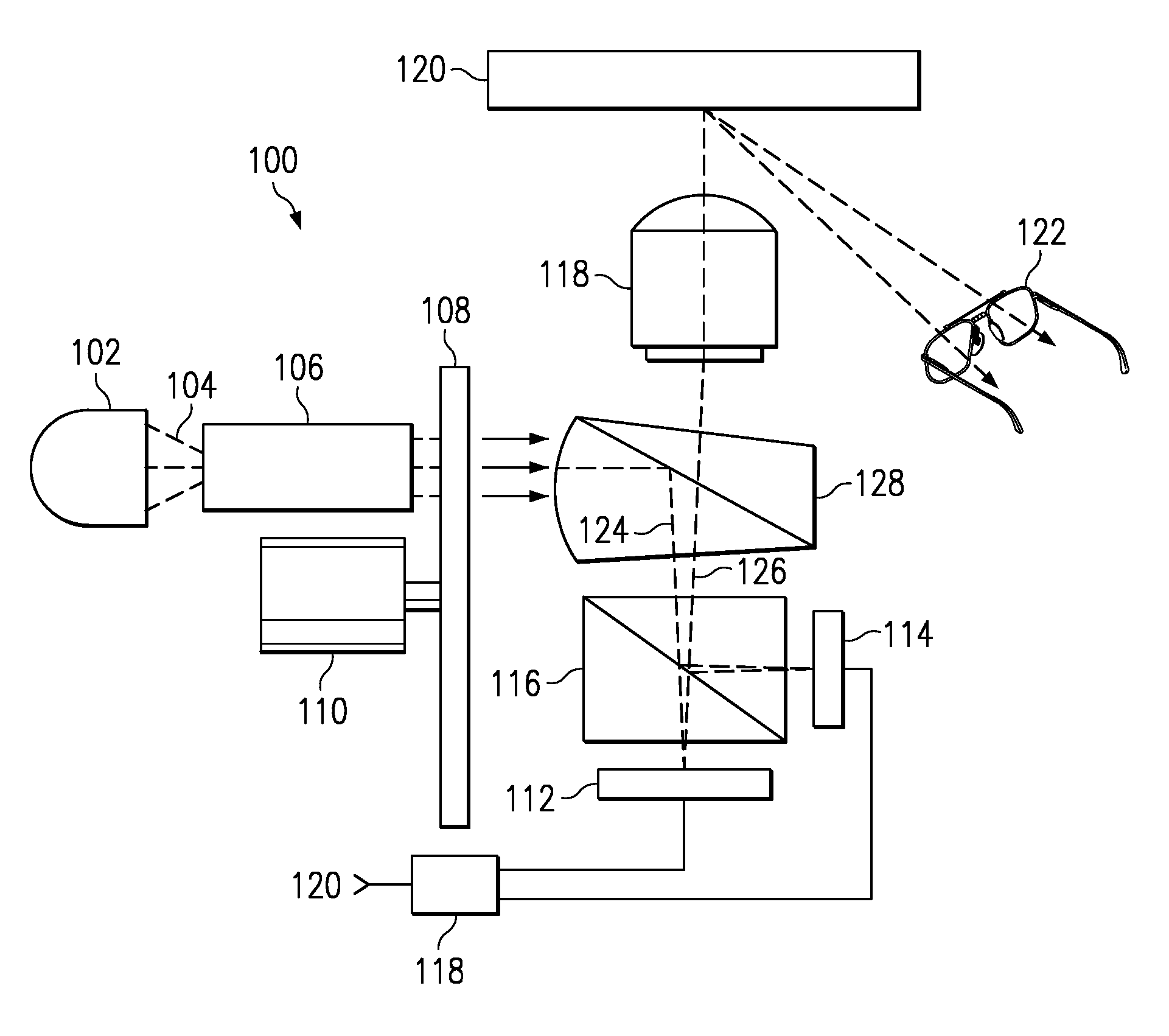 Three Dimensional Projection System