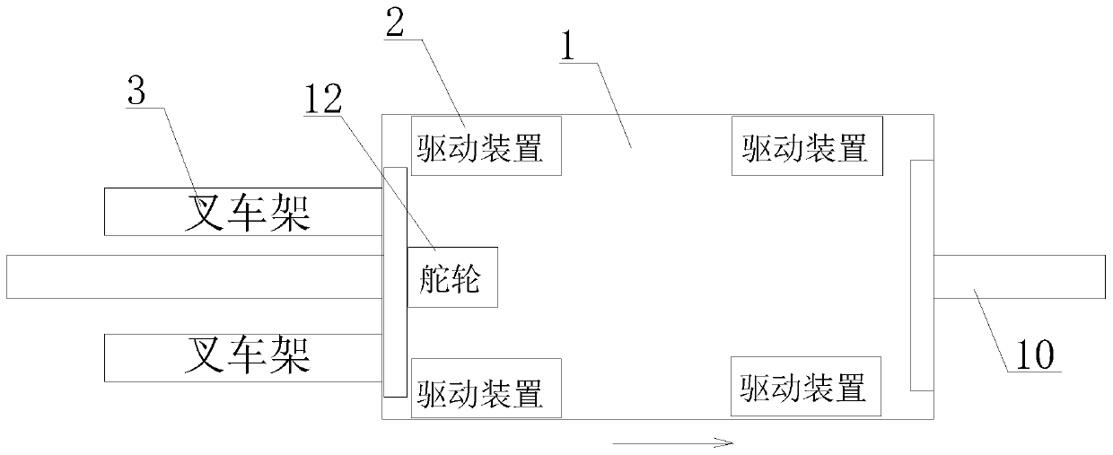 Omnidirectional intelligent three-dimensional carrying control system