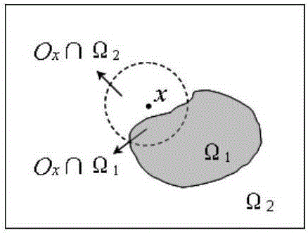 MR (magnetic resonance) image three-dimensional interactive segmenting method for random walks and graph cuts based active contour model