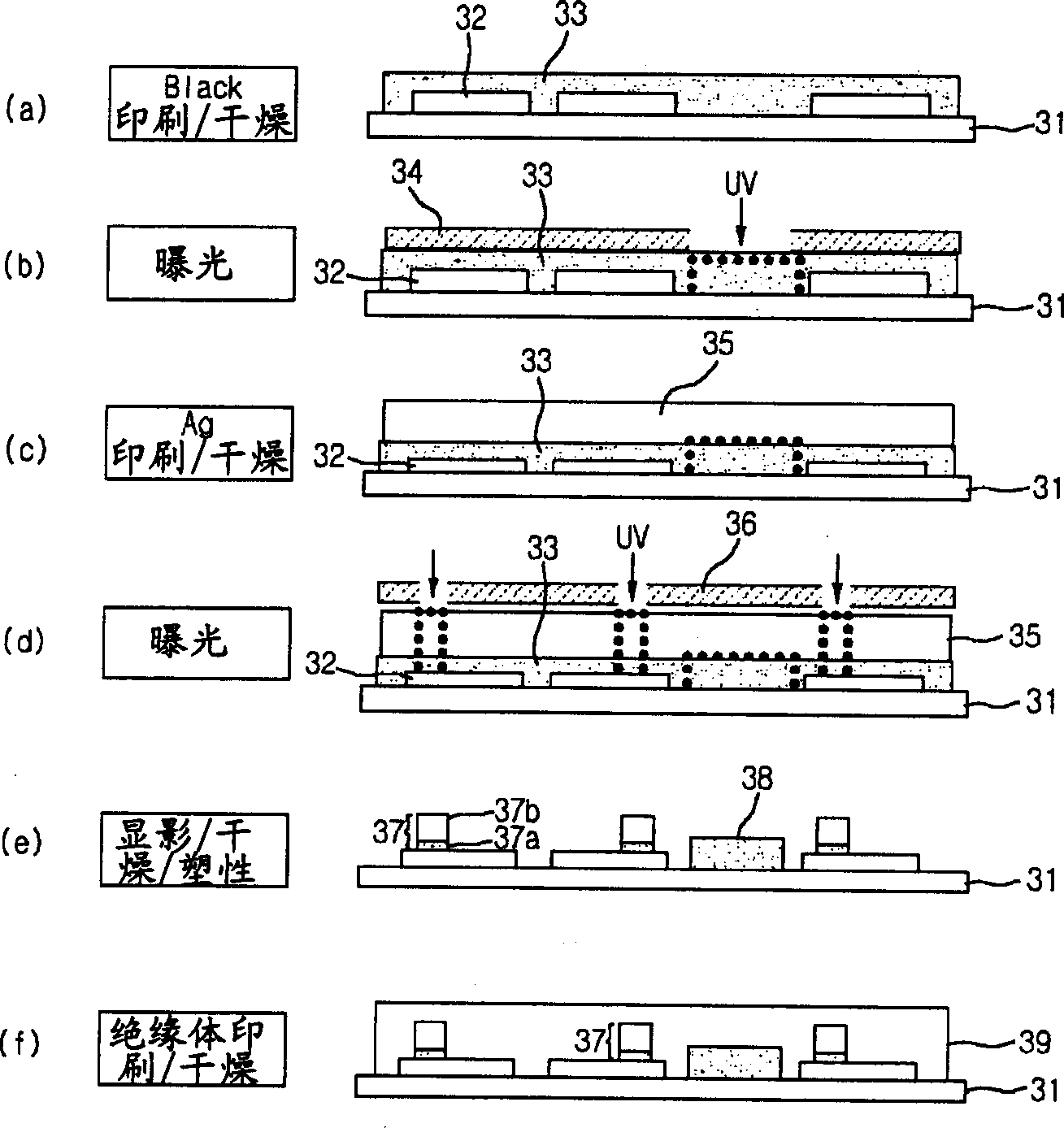 Method for manufacturing plasma display device