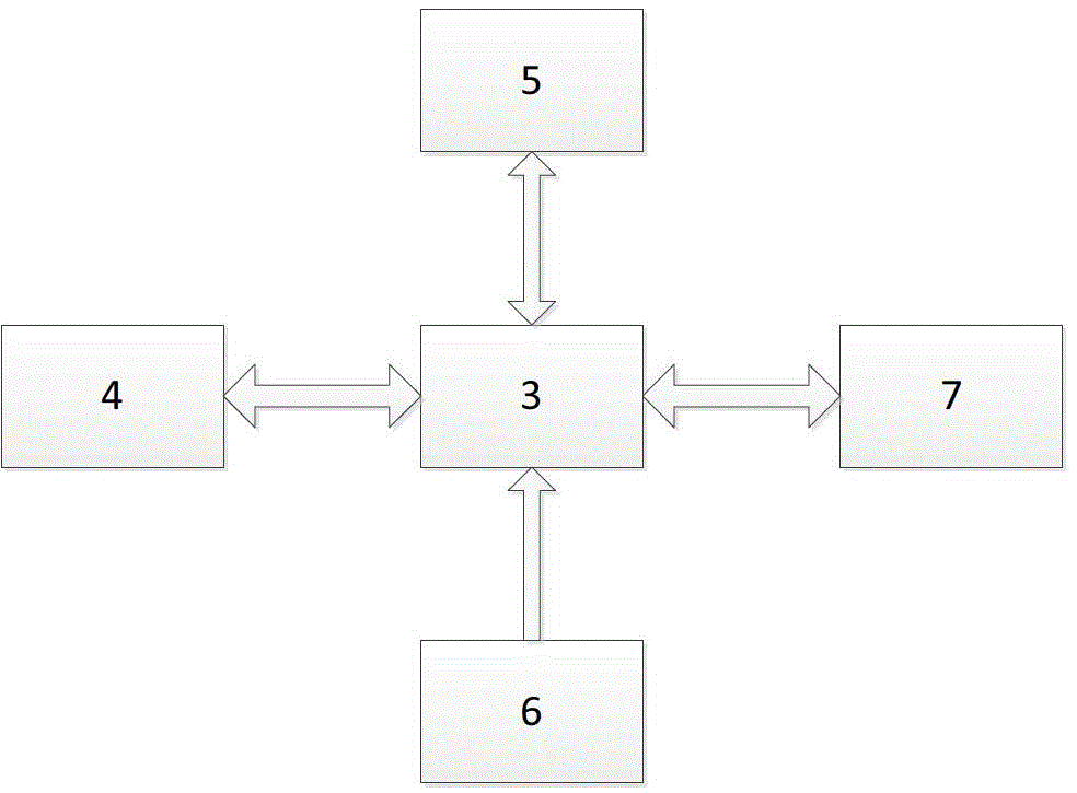 Electric power high-voltage cable connector non-contact infrared temperature measurement system and temperature measurement method