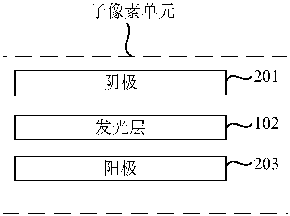 OLED display module and display