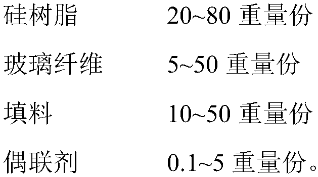 Glass fiber reinforced silicone resin composite material and preparation method thereof