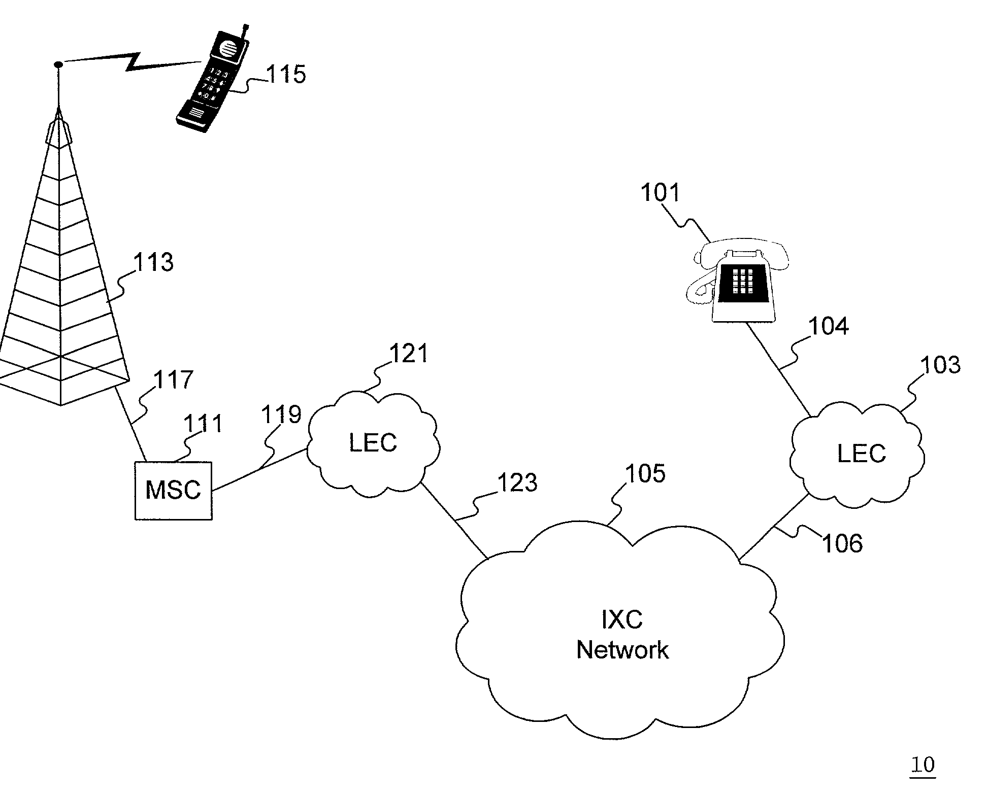 System and method for billing calls over a wireless network