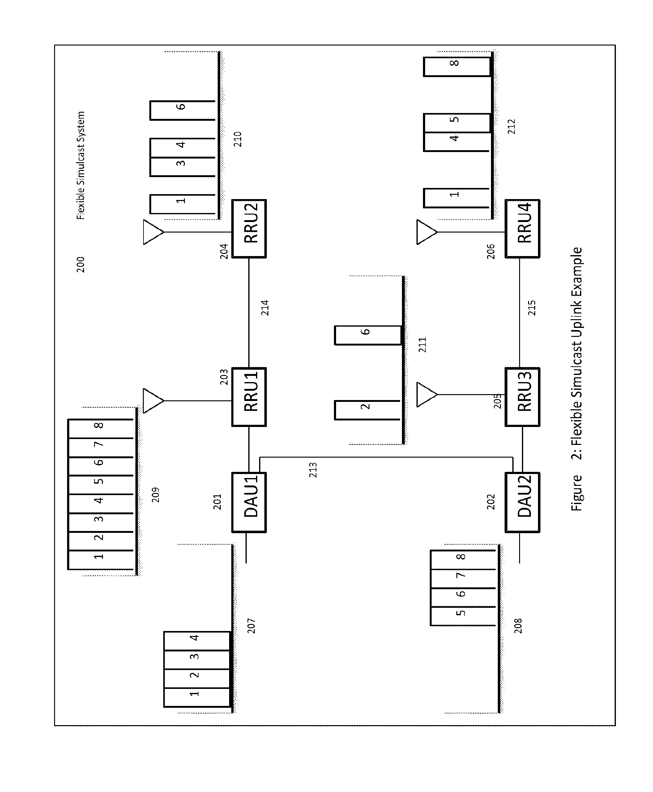 Remotely reconfigureable distributed antenna system and methods