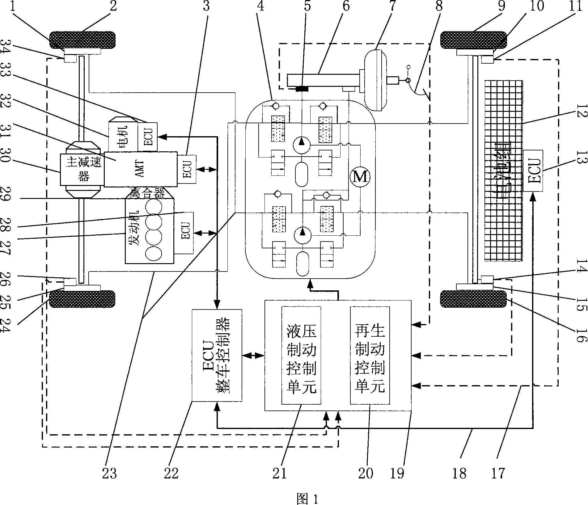 Regeneration braking and anti-lock integrated control system for mixed power car