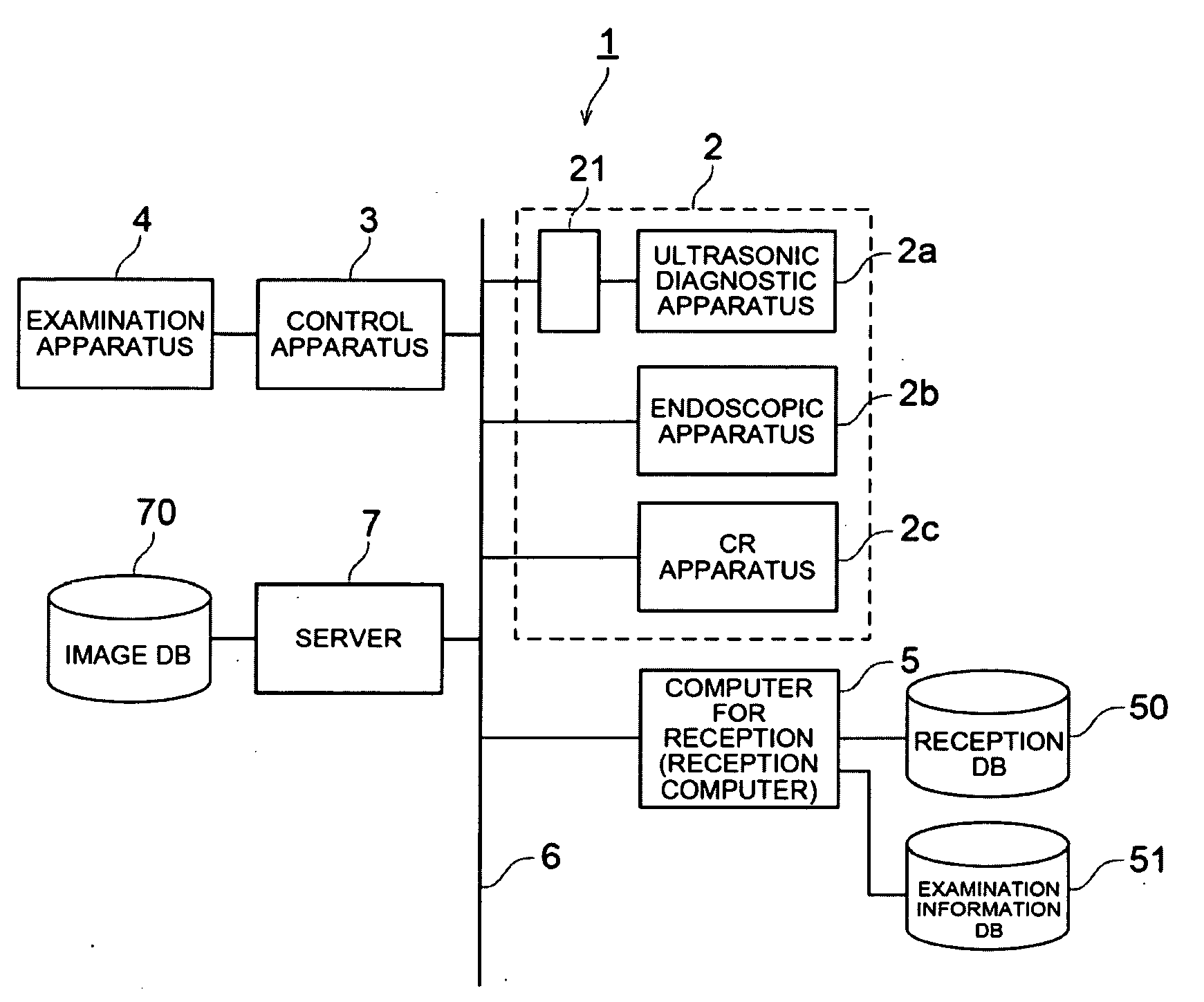 Medical imaging system