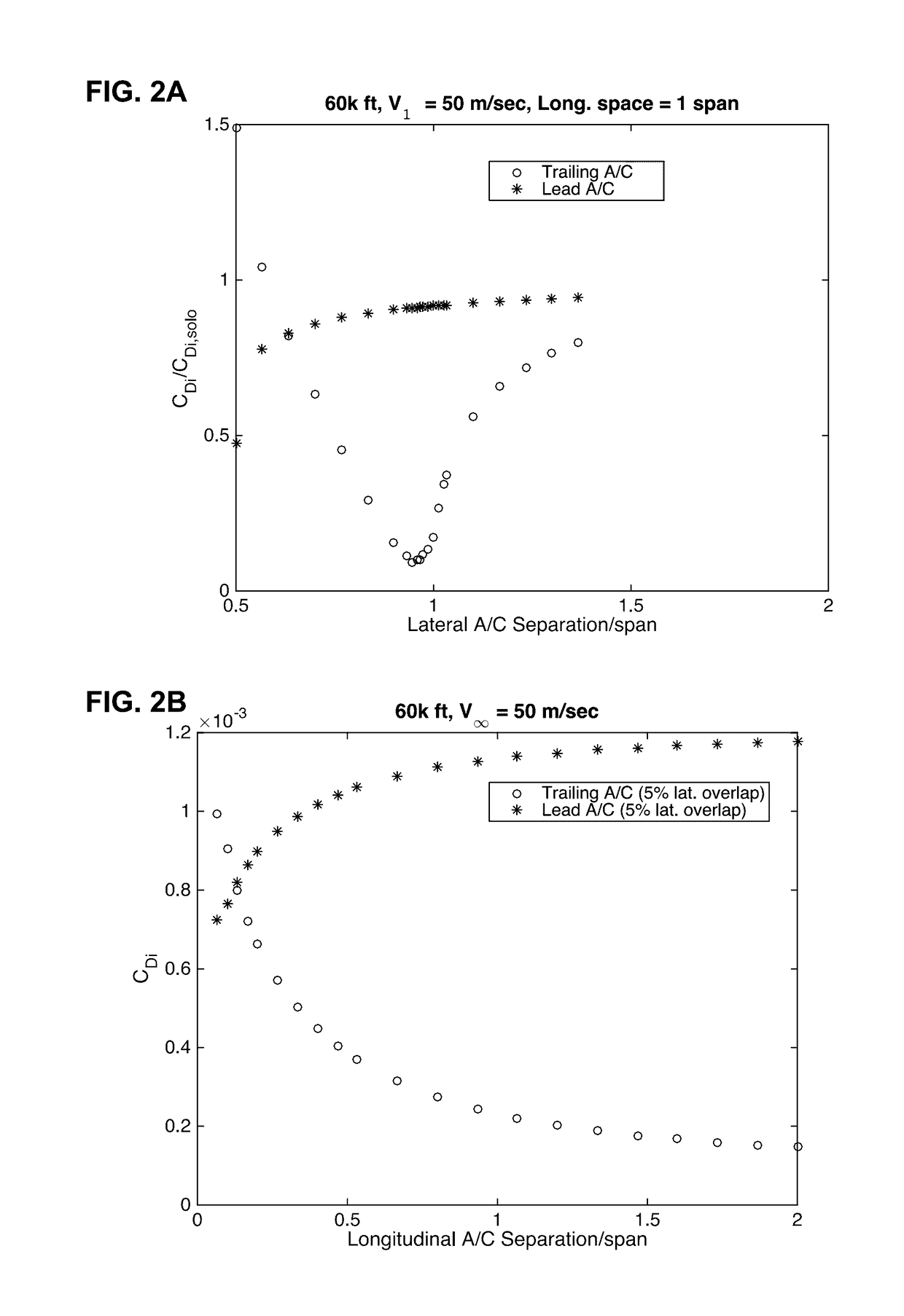 Automated operation of aircraft systems in inverted-v formations