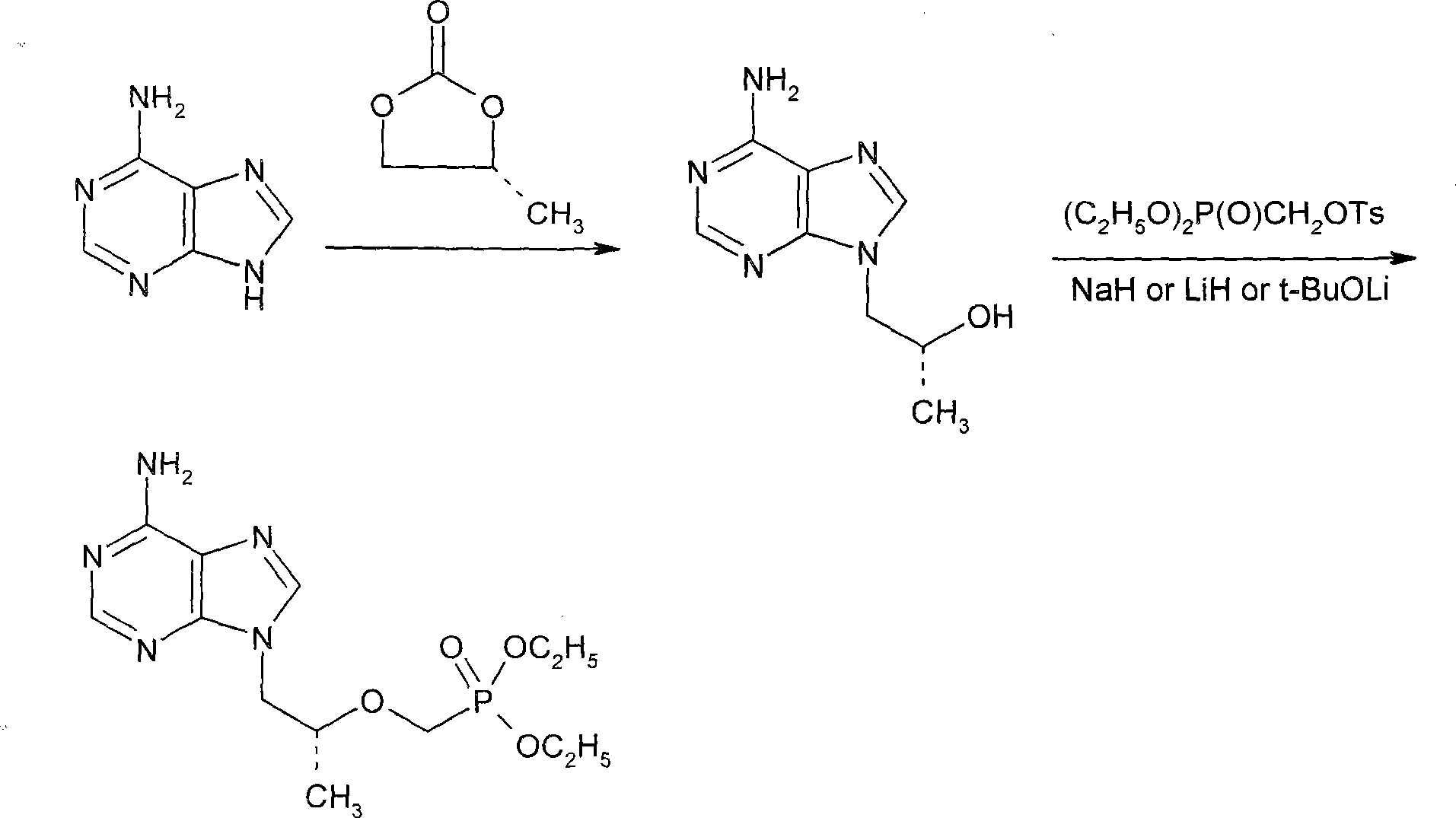 Method for synthesizing (R)-9(2-(diethyl phosphonyl methoxyl) propyl)-adenine