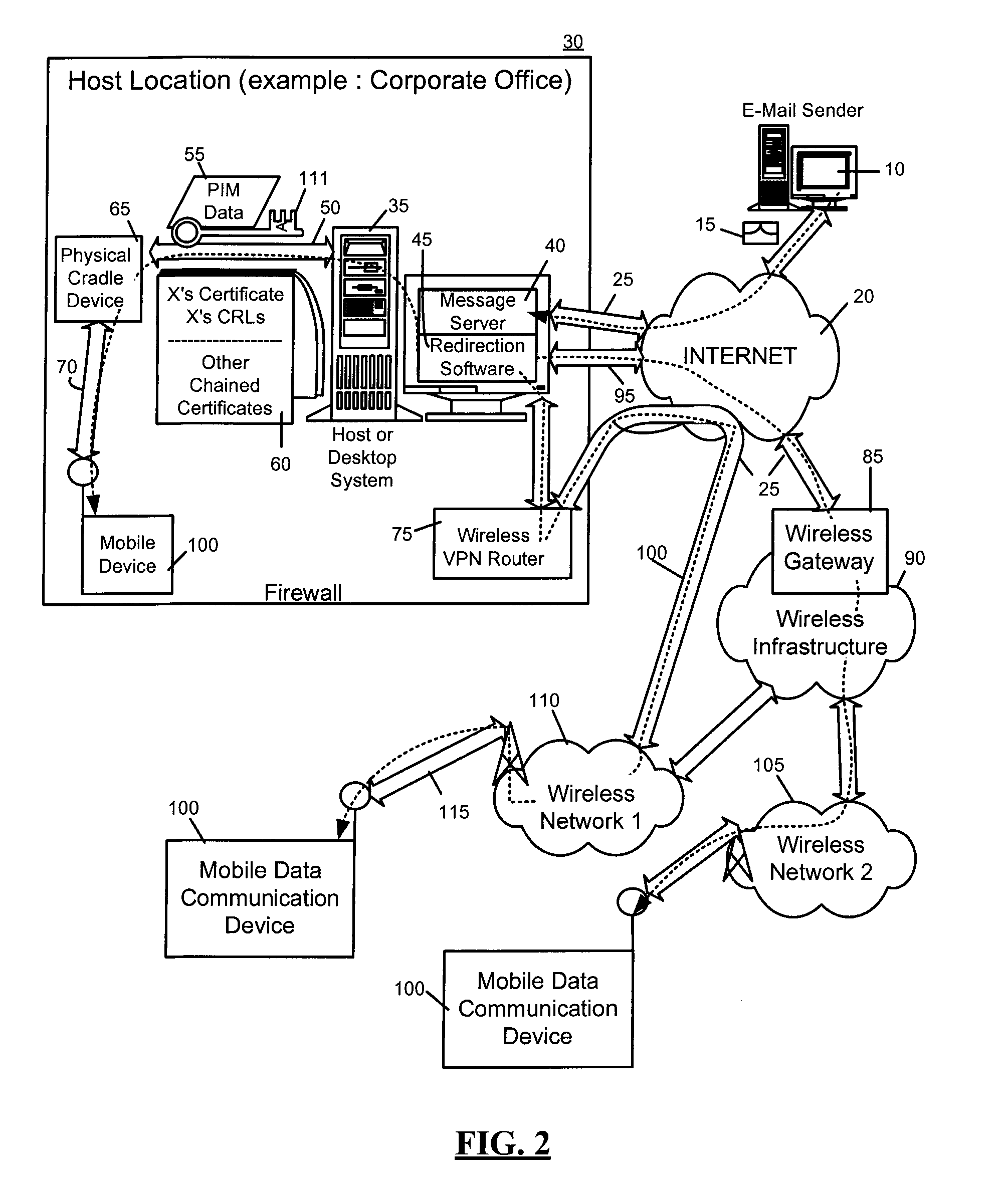 System and method of message compression