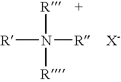 Stable hydroalcoholic compositions