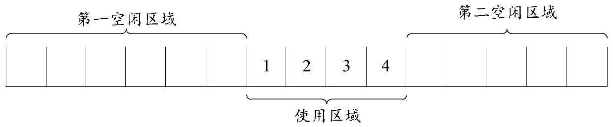 Storage space arrangement method and device