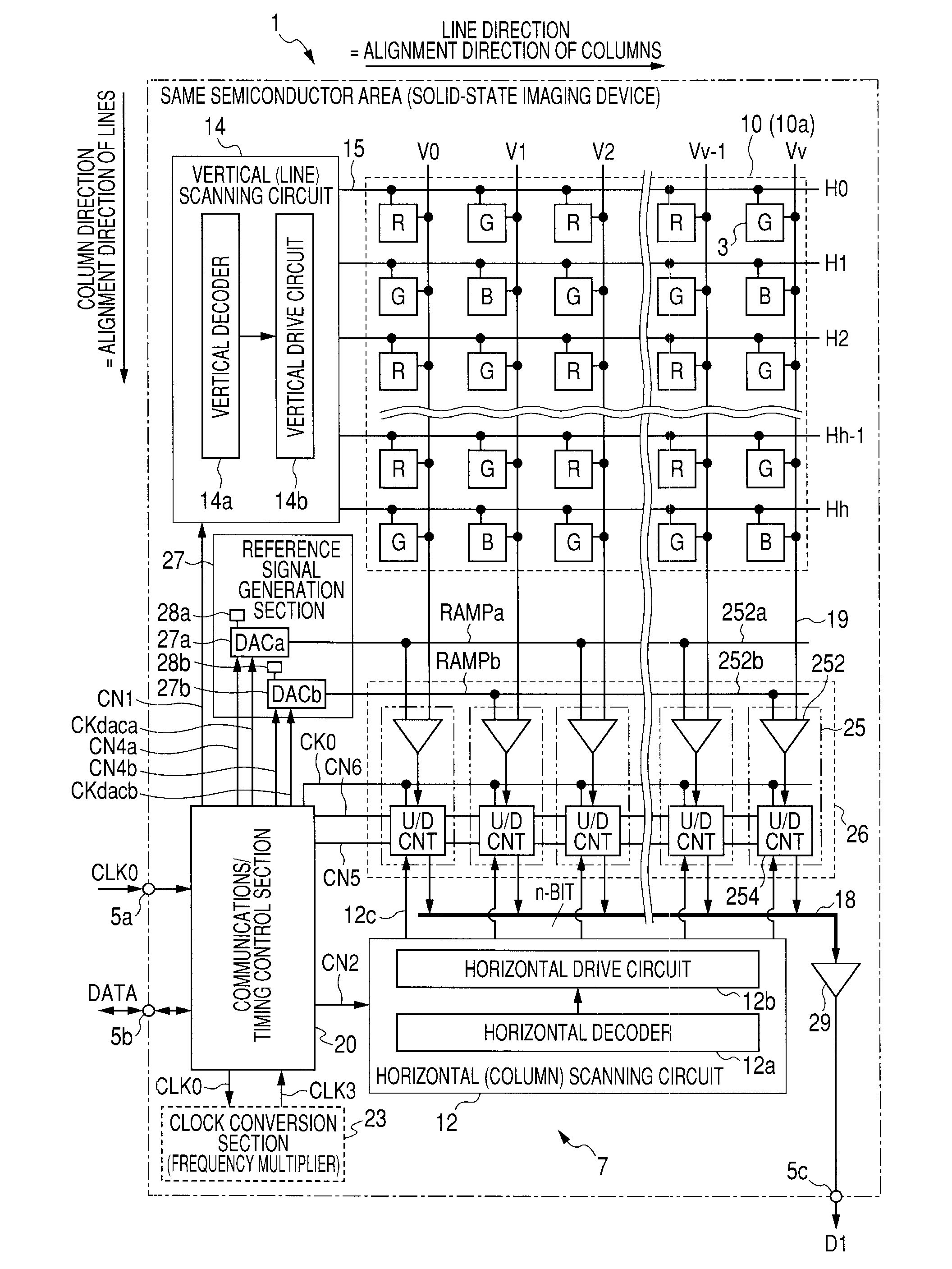 Imaging device and camera