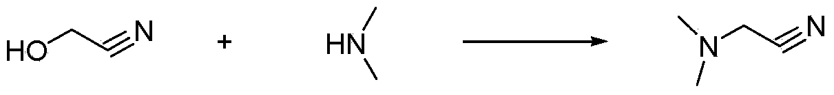 Preparation method of N,N-dimethylglycine